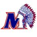 Morgantown High School Girls Basketball (@MHSGirlsBball) Twitter profile photo