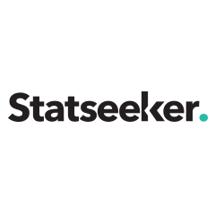 Statseeker Profile