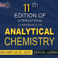 analyticalchemistry (@analyticchem) 's Twitter Profile