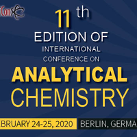 analyticalchemistry(@analyticchem) 's Twitter Profile Photo