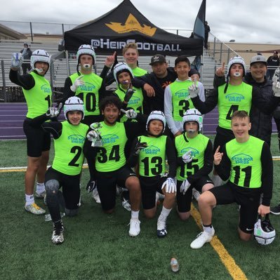 Triple Threat sports academy Profile