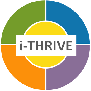 Working with 75+ sites to improve services for children&young people's mental health using the THRIVE Framework @TaviAndPort @AFNCCF @UCLPartners @DartmouthInst