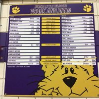 Eureka Elementary Physical Education (@eurekaphysical) 's Twitter Profile