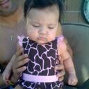 Patricia Raya - @startwentytwo - Twitter