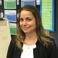 Ms. Lussier (@mslussiersclass) 's Twitter Profile