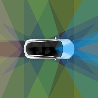 FullSelfDriving Profile Picture