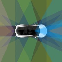 Full Self-Driving (@fullselfdriving) 's Twitter Profile