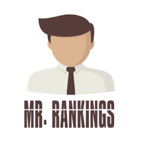 Boost your business with online marketing & local #SEO services in #Abbotsford. With Mr. Rankings give your business a push towards higher search rankings.