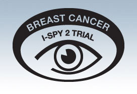 I-SPY 2 Profile