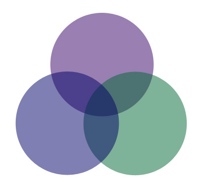 WomensWellbeing's profile picture. Women's Well-Being Initiative. A coalition of USC faculty, students, and community partners promoting the well-being of women and girls.