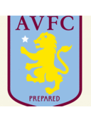Olly Shaw - @avfcman - Twitter