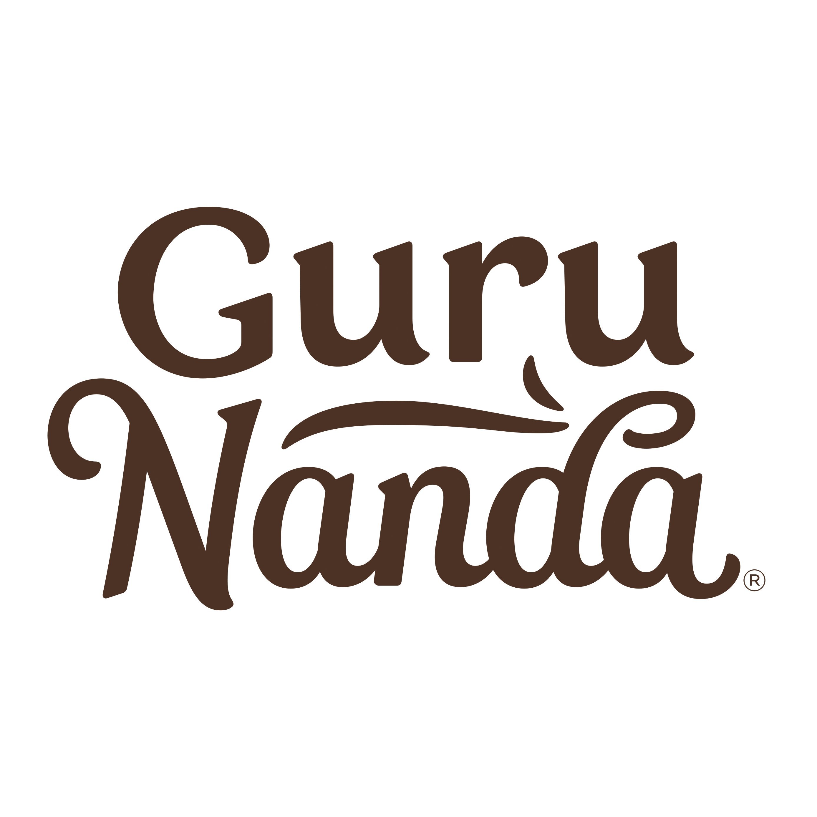 GuruNandaEO Profile Picture