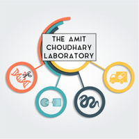 The Amit Choudhary Lab(@ChoudharyLab) 's Twitter Profileg