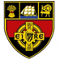 Down GAA (@downgaa) 's Twitter Profile