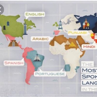 We will help you to learn new language easily for freen we will suggest apps for you and what to do