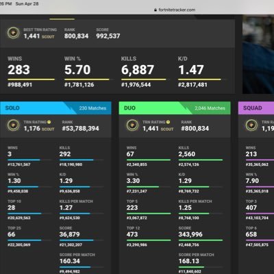 Xxfriendly's profile picture. #Goated on the sticks :)                 main twitter @IIlBarcodell