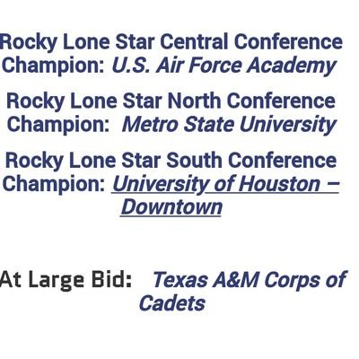 2019 Rocky Lone Star South Division Champs, & 14th Ranked Team in Nation. 1 Conference Title | 1 Regional Appearance | 1 All-American