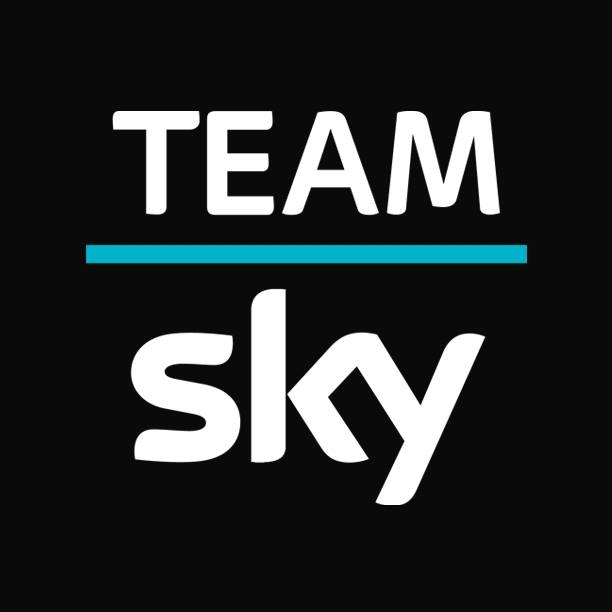 teamsky Profile