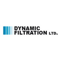 dynamicfiltration(@dynamicfiltrat1) 's Twitter Profile Photo