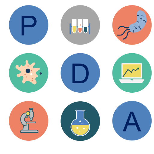 The Postdoc and Research Staff Association (PRSA) exists to represent and support all research staff in the Dunn School.