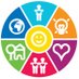 ArdAcadWellbeing (@ardacad) Twitter profile photo ArdAcadWellbeing (@ardacad) Twitter profile photo
