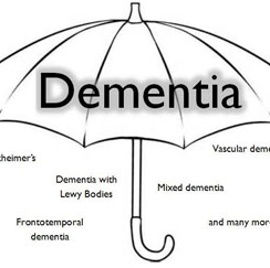 Hope in the age of Dementia & Alzheimer Rehabilitation