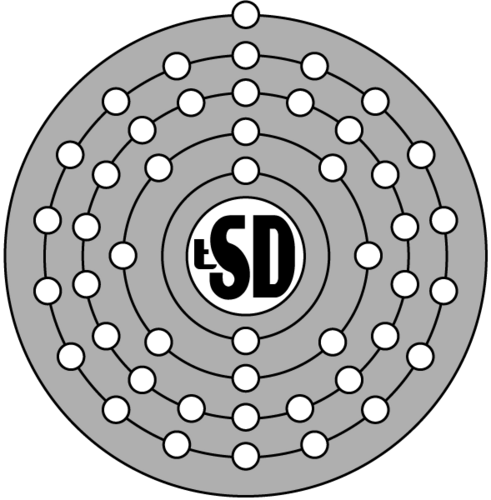 SilverDynamic's profile picture. Music Video Production