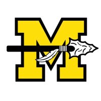 Coach Sabol⚡️ (@ksabol7) 's Twitter Profile Photo