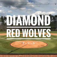 CedarRidgeBaseball (@crhs__baseball) 's Twitter Profile