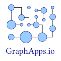 GraphApps.io (@graphapps) 's Twitter Profile