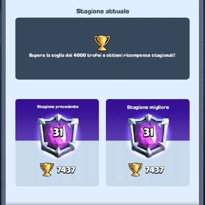 Forme013's profile picture. #22 #31 #55 #60 #63 #71 #73 #83 #92 #99 #104 #111 #126 #153 #159 #167 on ladder, 
#7 in GT, played WRL for 🇮🇹
PB: 3744