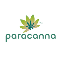 Paracanna Zen Zingers (@paracannaedible) 's Twitter Profile