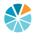 Better Eating (@bettereating_) Twitter profile photo Better Eating (@bettereating_) Twitter profile photo