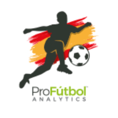 Detection of young footballers aged 6 to 25.
Worldwide program that ANALYZE and IMPROVES FOOTBALL SKILLS of young playersOrganization of tournaments, stages,