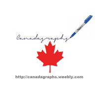 Canadagraphs 🇺🇦(@canadagraphs) 's Twitter Profile Photo