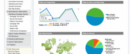 analyticstips's profile picture. Google Analytics | Web Analytics Demystified | Free web analytics tips and guides