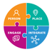 NHS East Berkshire CCG (@nhseastberksccg) Twitter profile photo NHS East Berkshire CCG (@nhseastberksccg) Twitter profile photo