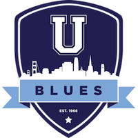 Urban Athletics (@urban_athletics) 's Twitter Profile