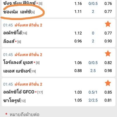 วิเคราะห์บอล เทรดหุ้น