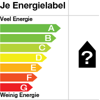 De Monday morning energy tweet helpt je door de week heen te komen. Doe de persoonlijke energietest op activeerjeenergie.nl en kijk welk energielabel jij bent!