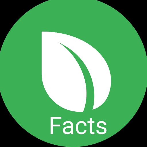 Peercoin - Facts Of The Day