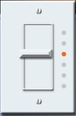 SylvaniaLEDs's profile picture. 