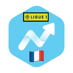 Football Index guide specialising in our very own French Ligue 1