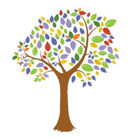 AMHPResearch (@amhpresearch) 's Twitter Profile