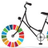 SDGCycle