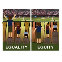 Church of Equity(@ChurchOfEquity) 's Twitter Profileg