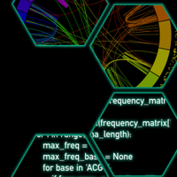 Cancer Bioinformatics Australia (@viccanbioinf) 's Twitter Profile
