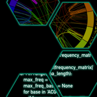 Cancer Bioinformatics Australia(@VicCanBioinf) 's Twitter Profile Photo