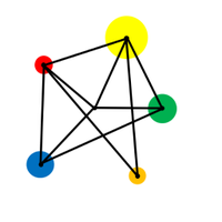 plexmaths (@plexmaths) 's Twitter Profile