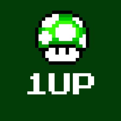 Nostalgia retro gamer/collector. Here to share the joy that is retro game collecting along with vintage toys and cards with all the other cool geeks out there.